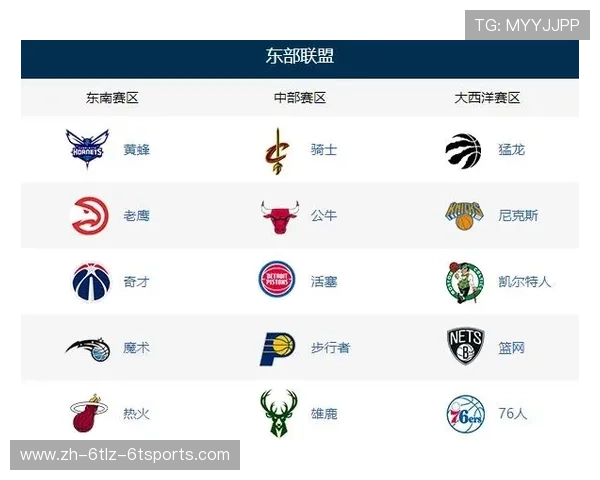 NBA所有球队名称及由来介绍