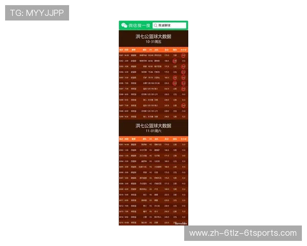 今天NBA比赛的关键数据有哪些